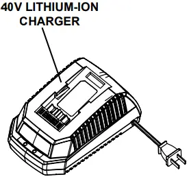 greenworks 40V Brushless Blower Fig. 1c