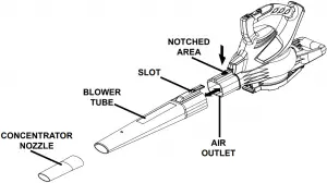 greenworks 40V Brushless Blower Fig. 3a