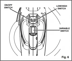 greenworks 40V Brushless Blower Fig. 6