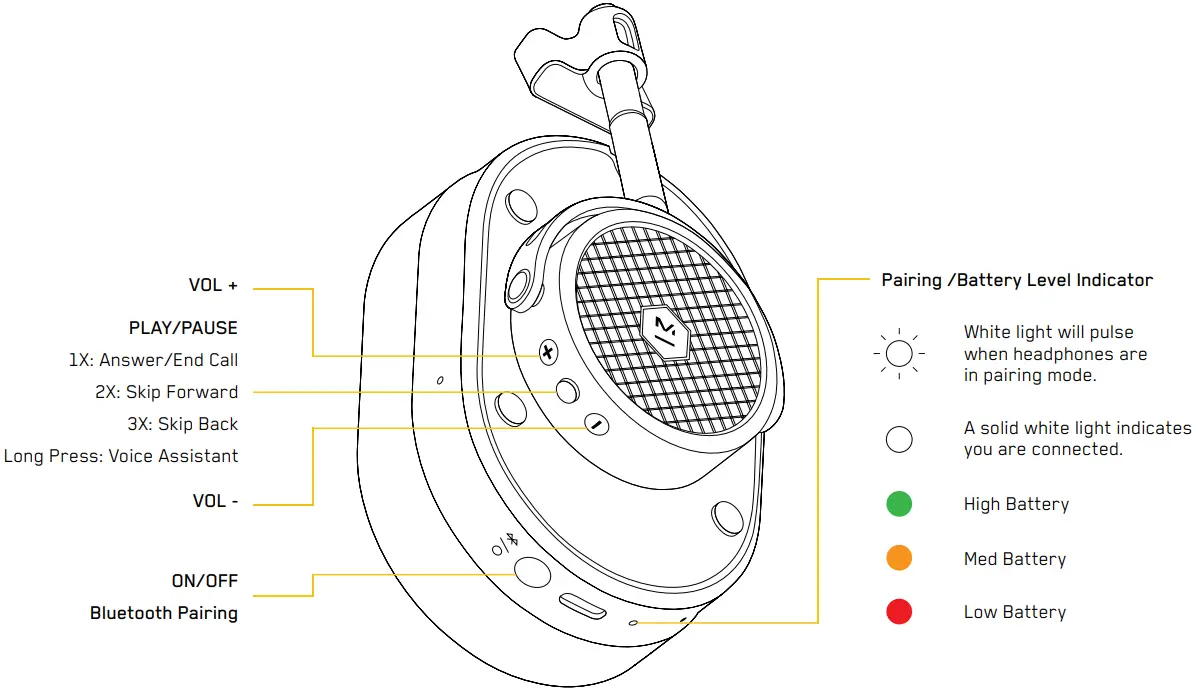 MASTER DYNAMIC MH40-W Wireless Over-Ear Headphones - FUNCTIONS