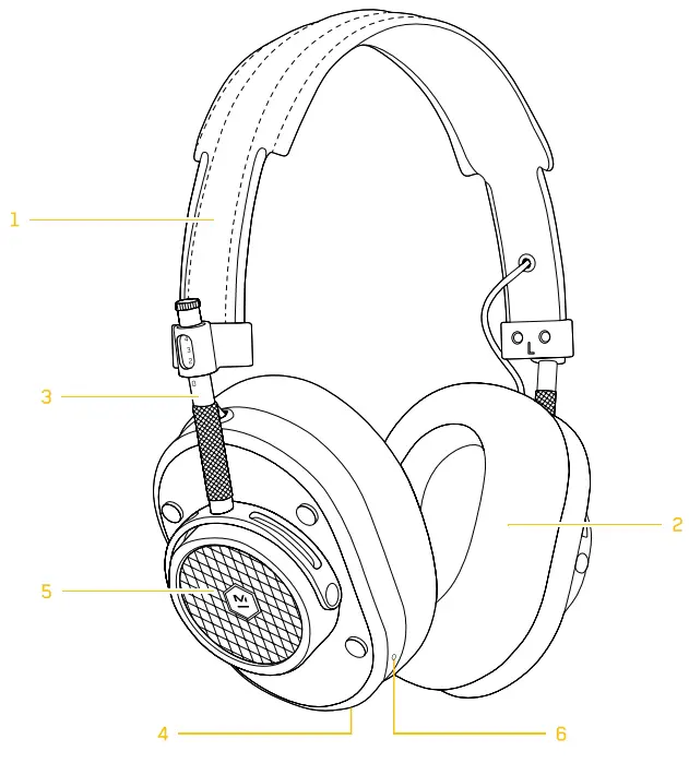 MASTER DYNAMIC MH40-W Wireless Over-Ear Headphones - overview