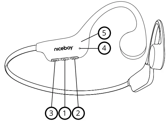 niceboy HIVE BONES 3 Wireless Headphones -