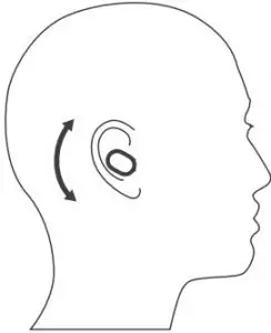 Wearing Instructions