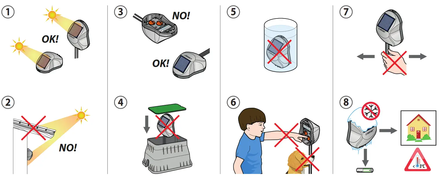 claber 8063 Aqua Magic System - fig 1