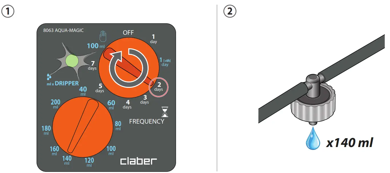 claber 8063 Aqua Magic System - fig 15