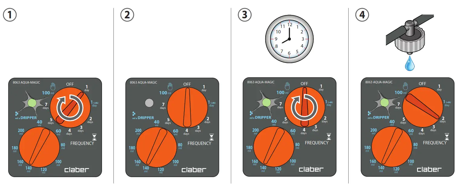 claber 8063 Aqua Magic System - fig 16