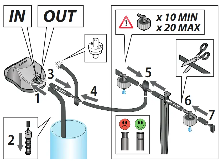 claber 8063 Aqua Magic System - fig 4
