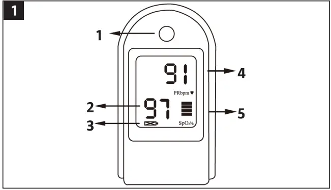 Bright 015507 Pulse Oximeter 1
