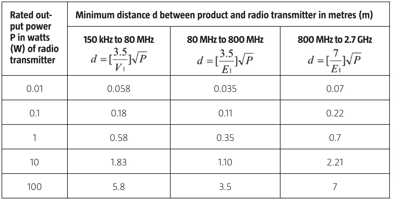 Bright 015507 Pulse Oximeter 12