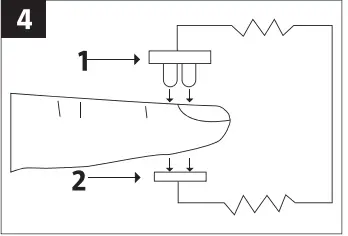 Bright 015507 Pulse Oximeter 4