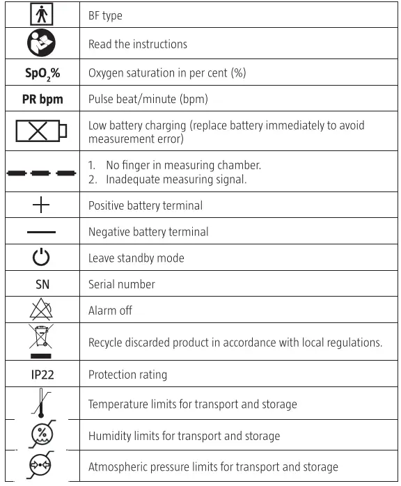 Bright 015507 Pulse Oximeter 6
