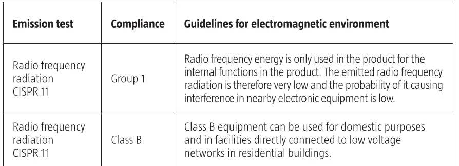 Bright 015507 Pulse Oximeter 9