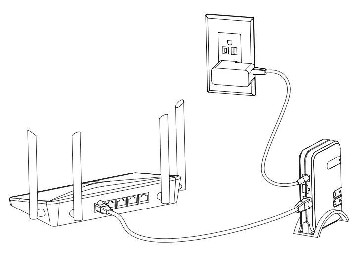 sinope-GT130-Gateway-fig-1