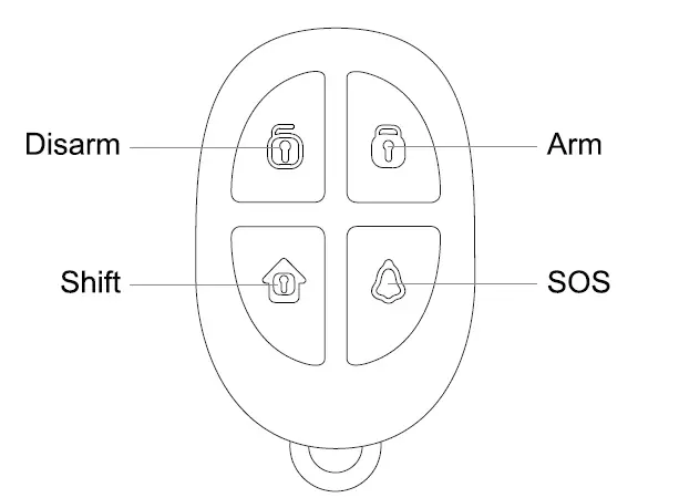 AKOYU D121x2+RC533 Wireless Door Open Chime Kit 3
