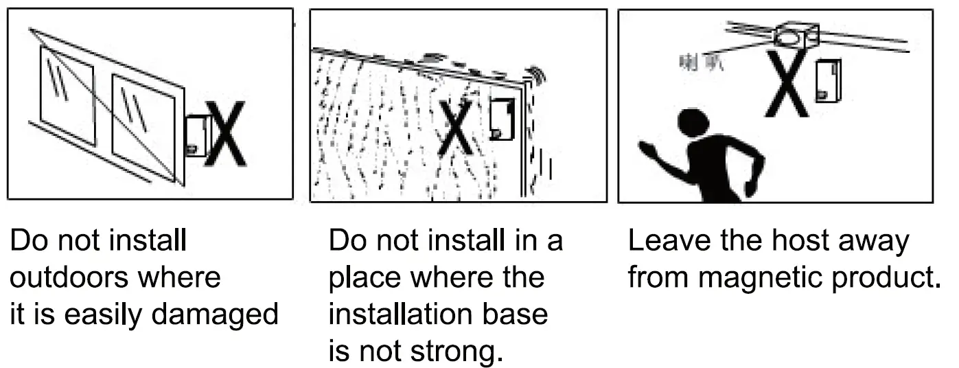 AKOYU D121x2+RC533 Wireless Door Open Chime Kit 6