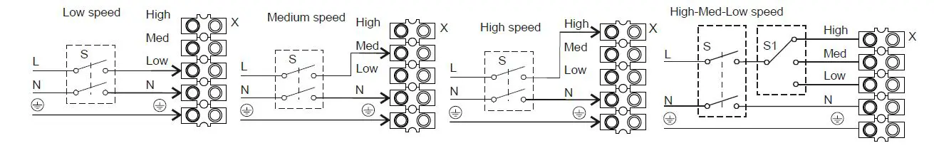 vents Boost-315 Inline mixed-flow fan 8