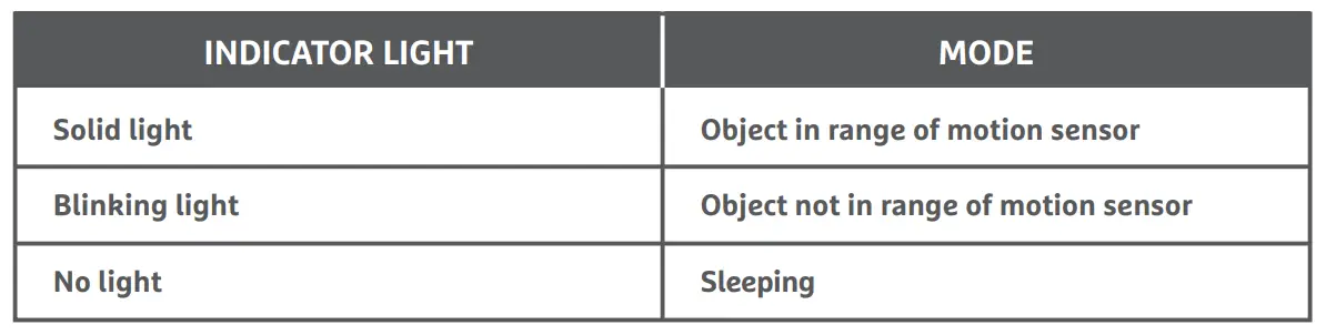 munchkin-MKCA0807-REV1-Touch-Free-Wipe-Warmer-fig-6