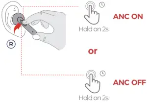 ANC MODE 2