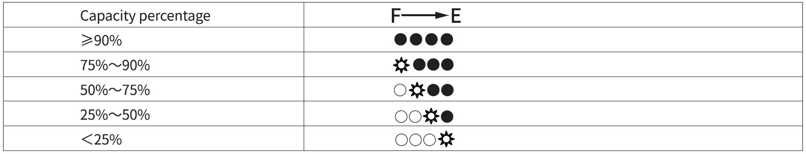 SWIT-MINO-S140-140Wh-Pocket-V-Mount-Battery-Pack-fig2