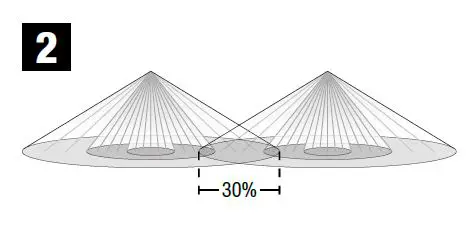 niko 41702 Swiss Garde 360 LED Light FIG 6
