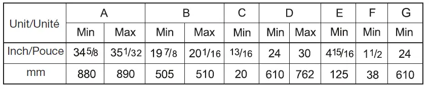 ancona AN-2412 Chef 36 inch Induction Cooktop FIG 2