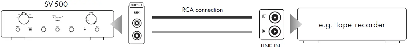 Vincent SV-500 Integrated Hybrid Stereo Amplifier-15