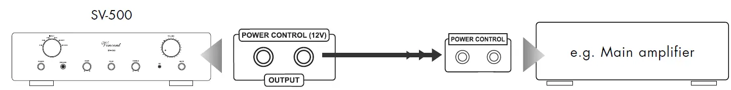 Vincent SV-500 Integrated Hybrid Stereo Amplifier-18