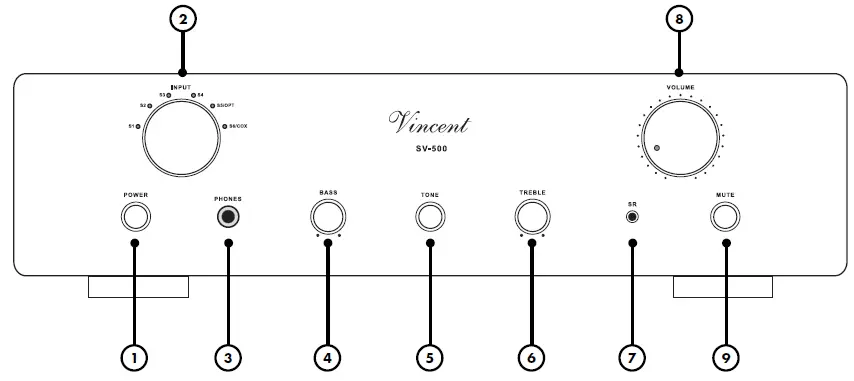 Vincent SV-500 Integrated Hybrid Stereo Amplifier-2