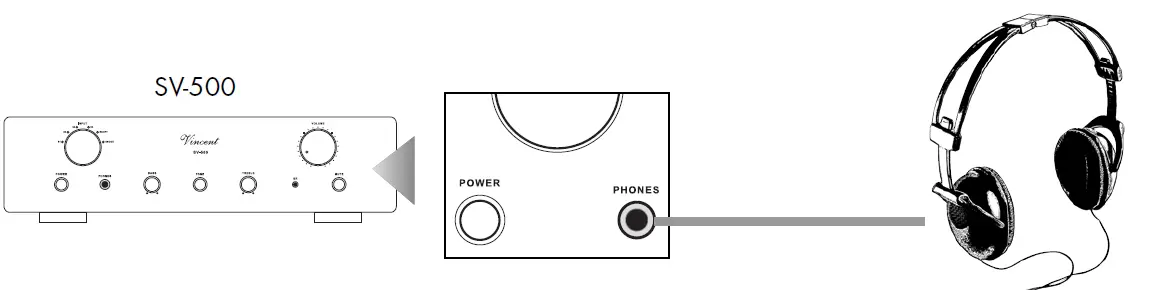 Vincent SV-500 Integrated Hybrid Stereo Amplifier-23