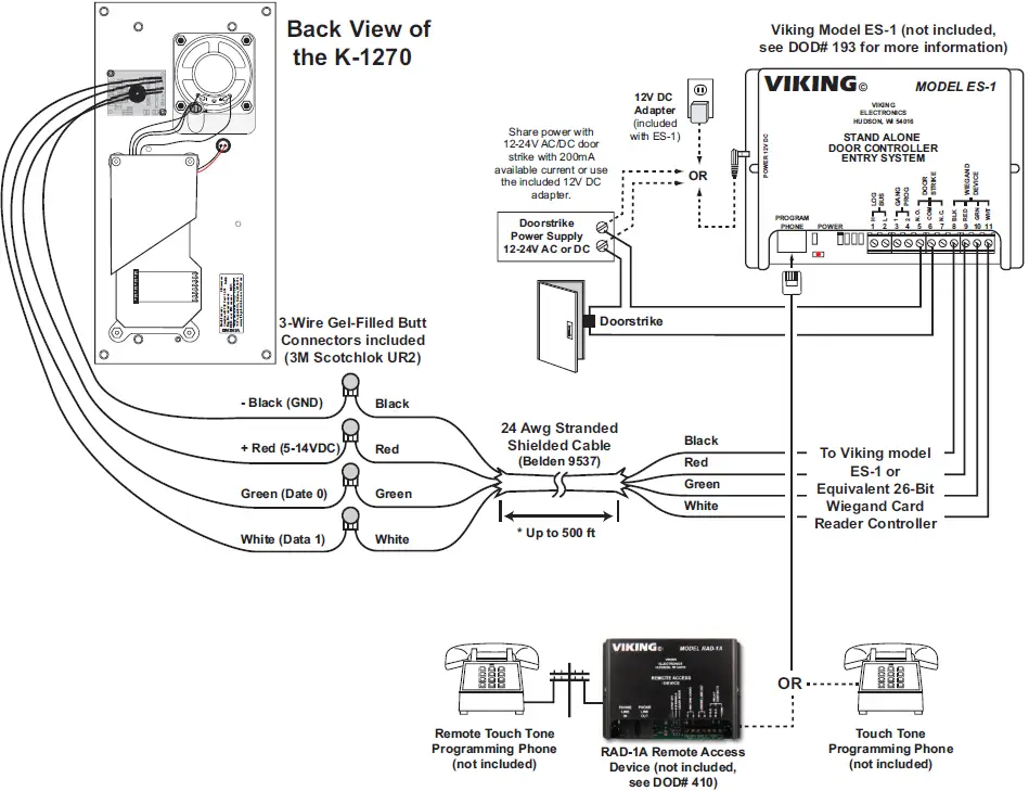VIKING K-1270 Series Entry Phone with Built in Door 05