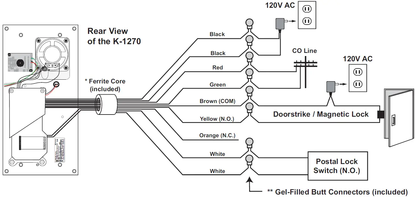 VIKING K-1270 Series Entry Phone with Built in Door 05