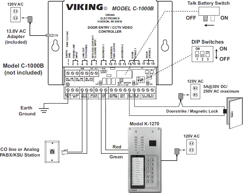 VIKING K-1270 Series Entry Phone with Built in Door 05