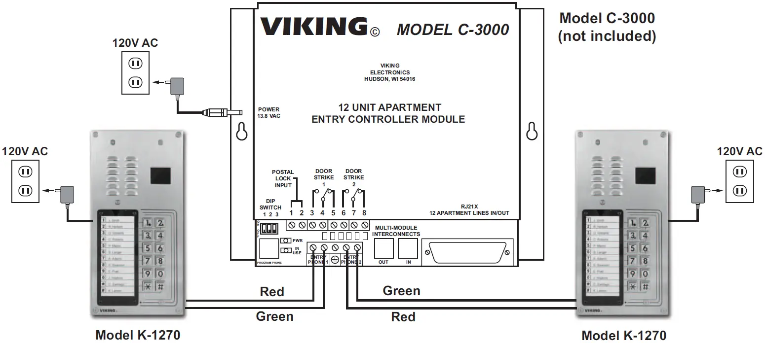 VIKING K-1270 Series Entry Phone with Built in Door 05