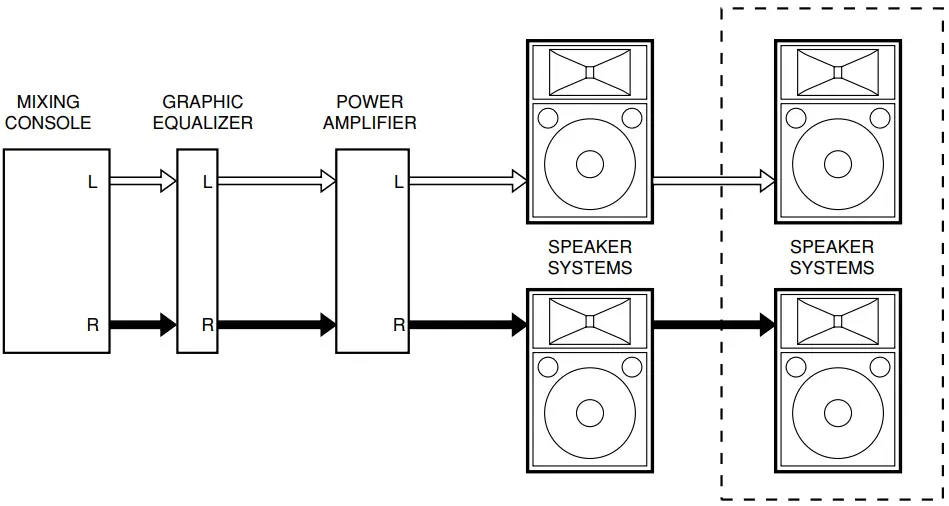 YAMAHA C112V 12 Inch 350 Watt 2 Way PA Speaker - FIg 3