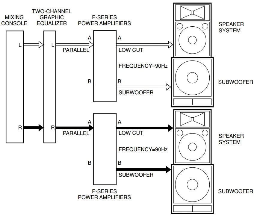 YAMAHA C112V 12 Inch 350 Watt 2 Way PA Speaker - FIg 4