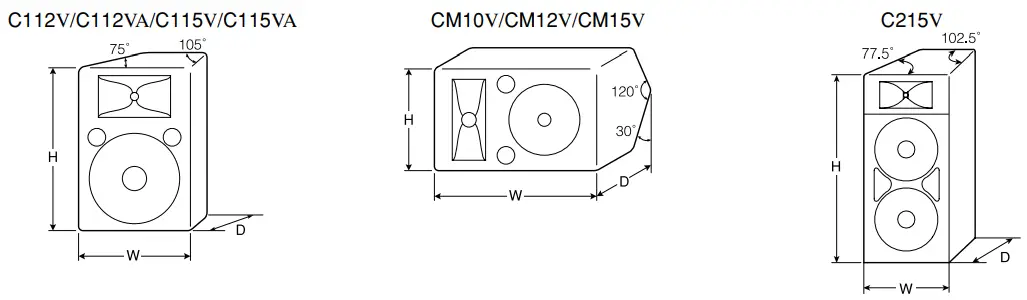 YAMAHA C112V 12 Inch 350 Watt 2 Way PA Speaker - FIg 8