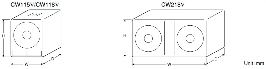 YAMAHA C112V 12 Inch 350 Watt 2 Way PA Speaker - FIg 9