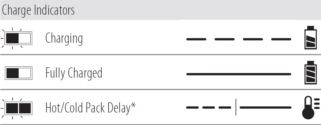DEWALT-DCD701-12V-Max-38-Inch-Xtreme-Brushless-Drill-Driver-05
