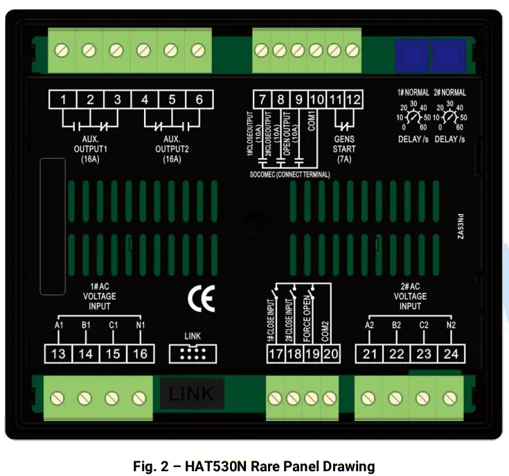 SmartGen HAT530N ATS Controllerv - fig 1