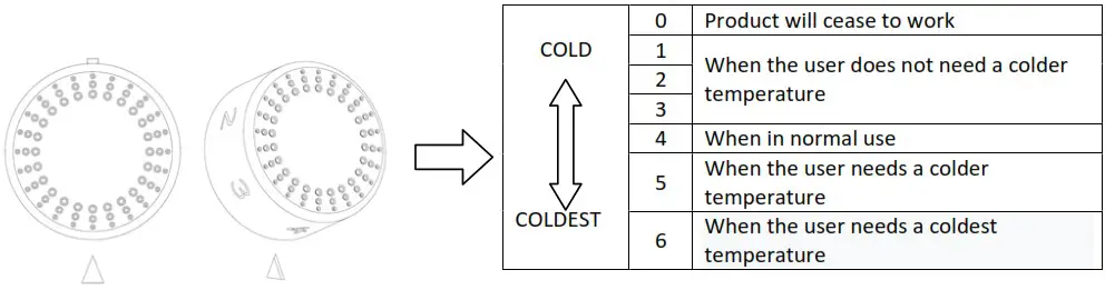 PREMIUM LEVELLA PRF155DX Single Door Merchandiser Refrigerator - Details of Product 2