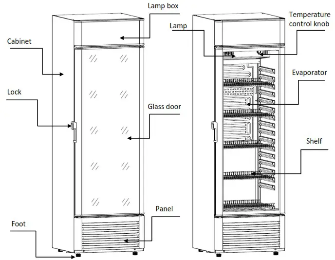 PREMIUM LEVELLA PRF155DX Single Door Merchandiser Refrigerator - Details of Product