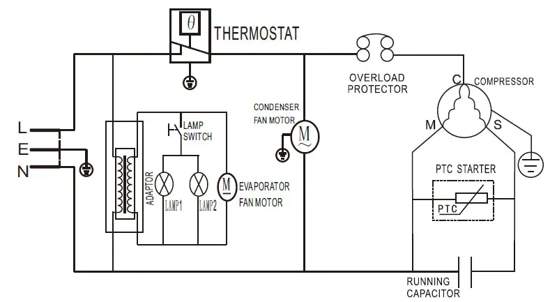 PREMIUM LEVELLA PRF155DX Single Door Merchandiser Refrigerator - Electronic diagram