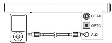 AZATOM Studio Cinemax 2.1 Ch Home Theater System Instruction Manual - Connecting a MP3 player
