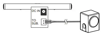 AZATOM Studio Cinemax 2.1 Ch Home Theater System Instruction Manual - Connecting the external subwoofer