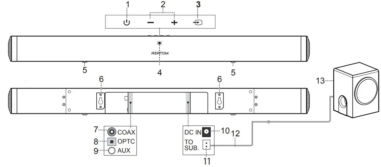 AZATOM Studio Cinemax 2.1 Ch Home Theater System Instruction Manual - Overview of controls