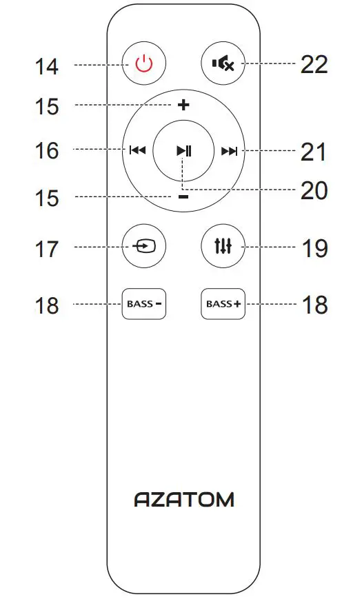 AZATOM Studio Cinemax 2.1 Ch Home Theater System Instruction Manual - Overview of remote