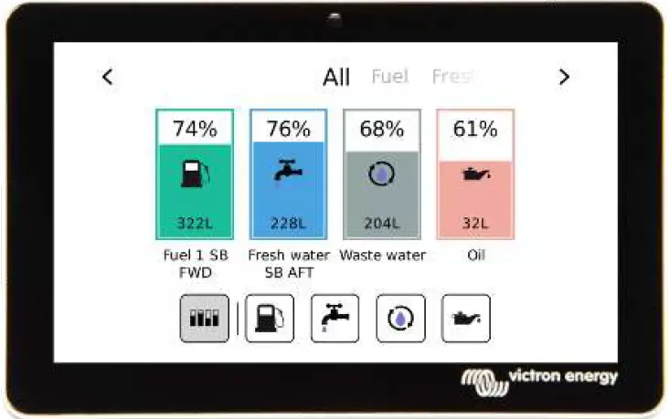 victron-energy-BPP920140100-GX-Tank-140-Tank-Level-Sensor-FIG-14