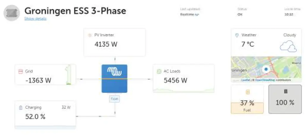 victron-energy-BPP920140100-GX-Tank-140-Tank-Level-Sensor-FIG-16