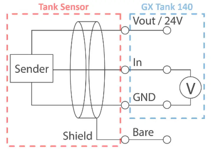 victron-energy-BPP920140100-GX-Tank-140-Tank-Level-Sensor-FIG-6