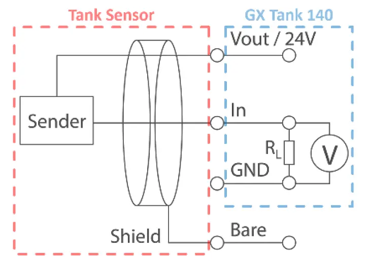 victron-energy-BPP920140100-GX-Tank-140-Tank-Level-Sensor-FIG-7
